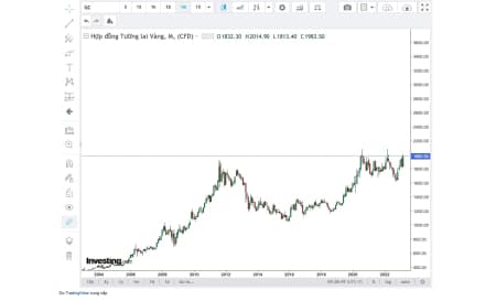Một câu hỏi tiếp theo là: “TÌNH HÌNH CÓ LÂY LAN SANG CÁC NƯỚC CHÂU Á KHÔNG”