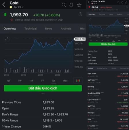 Ngân hàng First Republic “gặp áp lực lớn về phá sản”