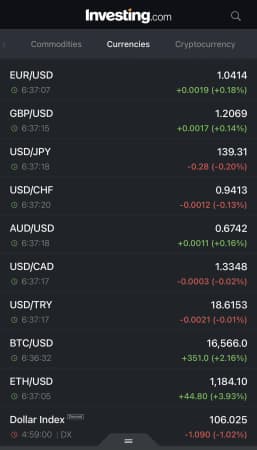 Nhà đầu tư thất vọng nội dung cuộc họp? Tư duy con bạc