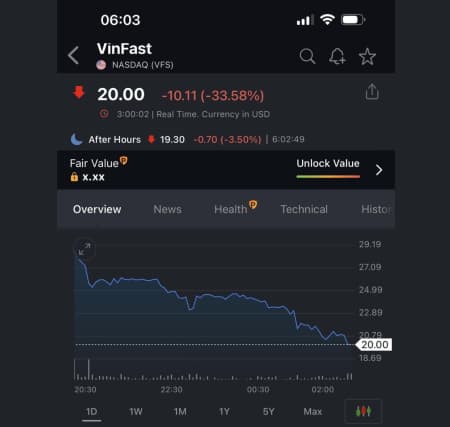 Những câu chuyện vặt trên TTCK 