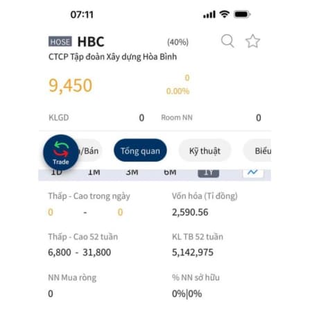 Nói chuyện về HBC