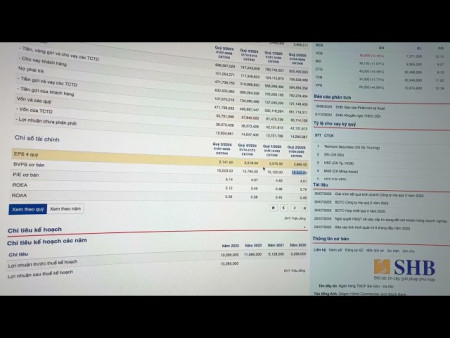 Phân tích nóng lợi nhuận nhóm ngân hàng