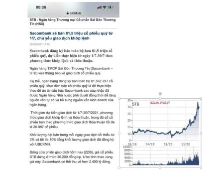 STB là một cp hồi sinh từ vực thẳm (câu chuyện cổ phiếu này như thế nào?)