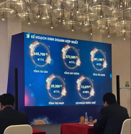 STB tổng kết năm 2022 trước kết thúc 2022. Trường hợp điển hình (Case Study)