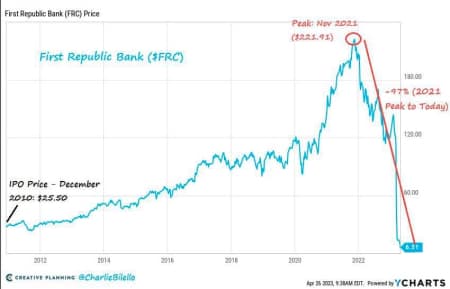 Tác động của tâm lý lên VN-Index trước kỳ nghỉ lễ đã hết