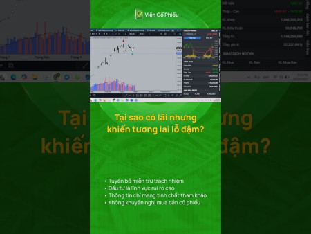 Tại sao có lãi nhưng khiến tương lai lỗ đậm?