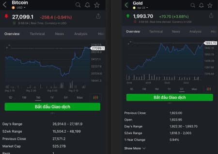 Thế giới biến đổi quá nhanh