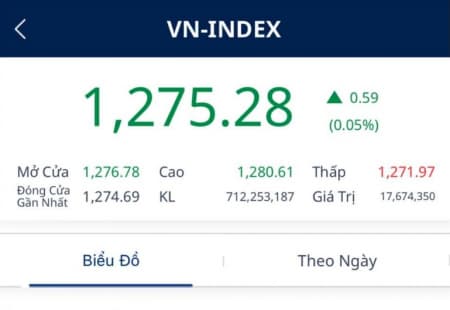 Thị trường chung lành ít dữ nhiều 