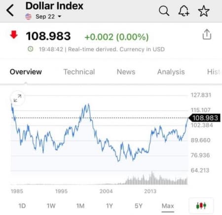 Thị trường đã cố gắng bẻ gãy “Dây giảm điểm” ngược dòng tăng lên