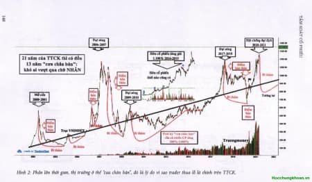 TIN XẤU NHẤT LÀ TIN TỐT 