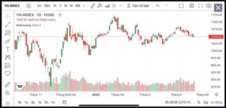Tồn tại tâm lý sợ bùng dịch sau kỳ nghỉ lễ kéo dài. 