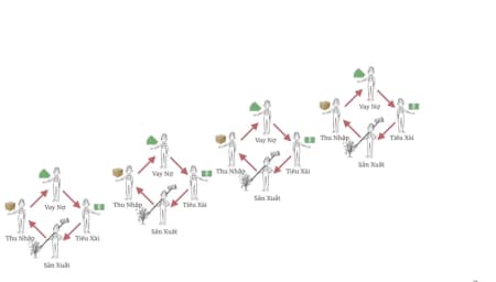 TRANH TỐI TRANH SÁNG: Cần một chiếc đèn soi rọi chúng ta đi.