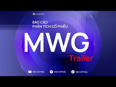 Trích đoạn “Video tầm soát MWG”_23/06/2025 [Dành riêng cho Hội Viên YouTube]