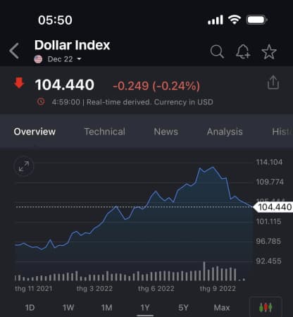 TTCK được nhìn qua đôi mắt 