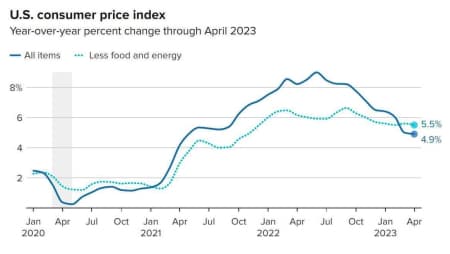 TTCK VIỆT NAM bắt đầu một chu kỳ dài