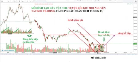 VĂN HÓA NÓI LÁO TRONG GIỚI DOANH NGHIỆP