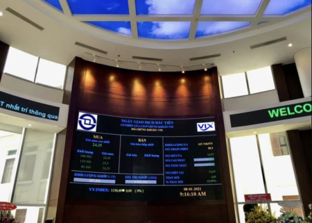 VIX -  Phân tích CTCP Chứng khoán VIX Q1/2025