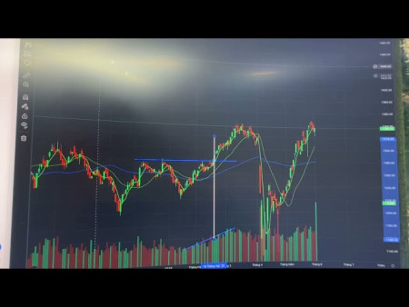 VN-Index có thể đã tích lũy xong. Tiến đến vùng 1.400 điểm