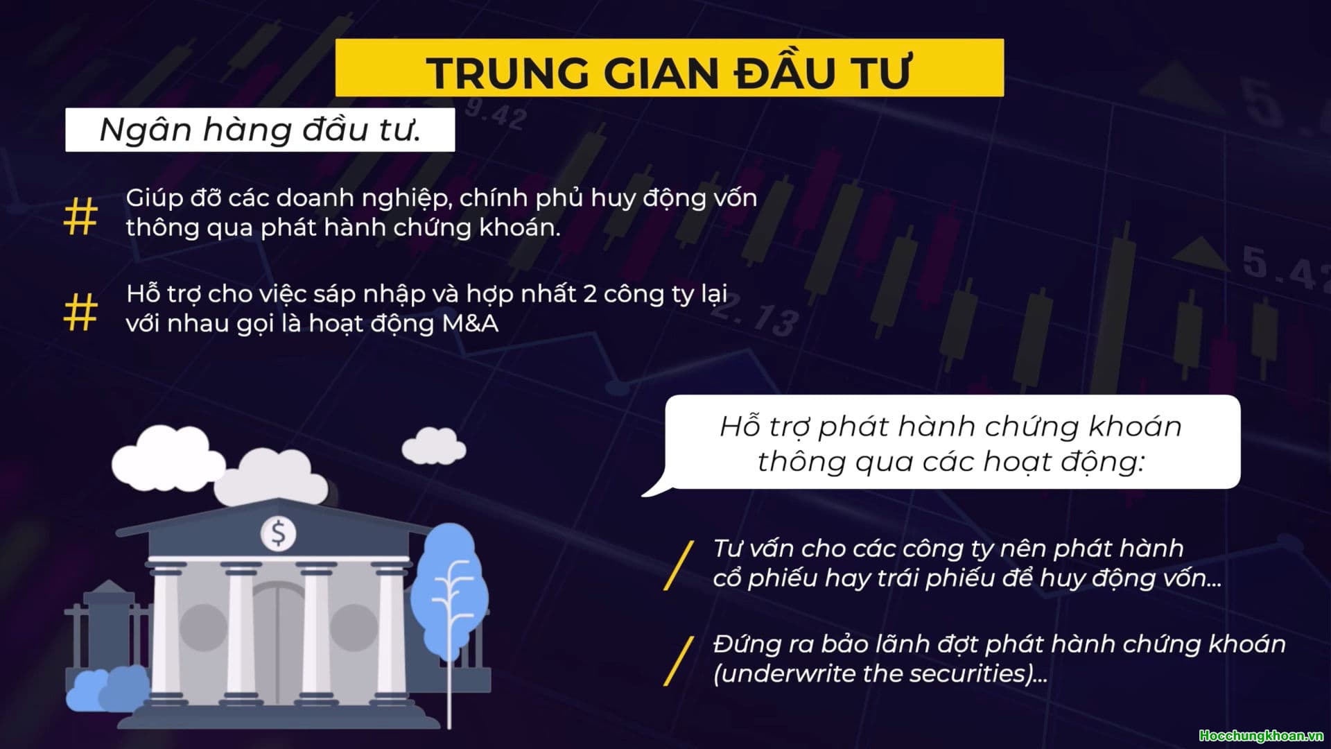 TÌM HIỂU CÁC TRUNG GIAN TÀI CHÍNH - Ảnh 4