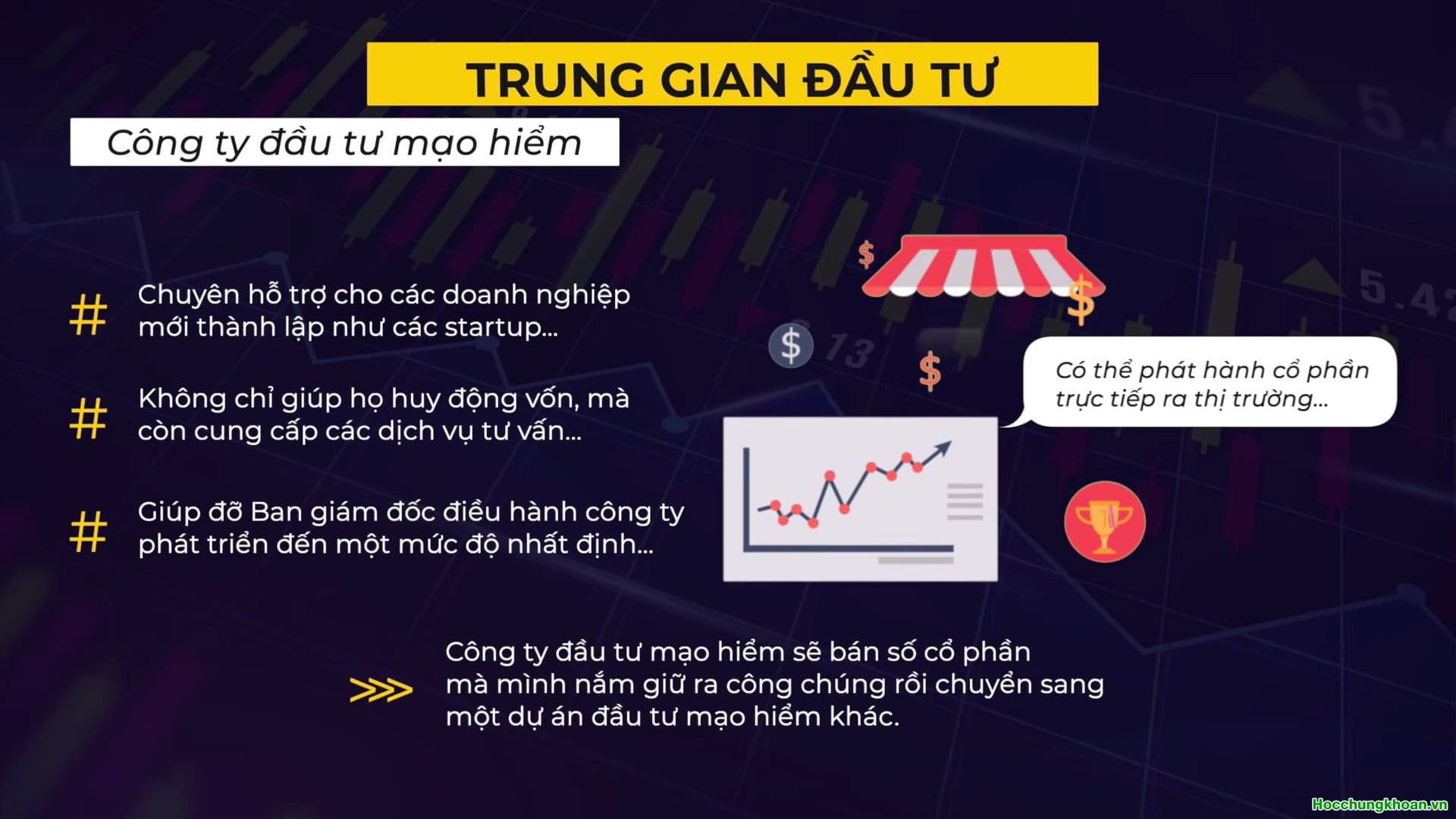 TÌM HIỂU CÁC TRUNG GIAN TÀI CHÍNH - Ảnh 5