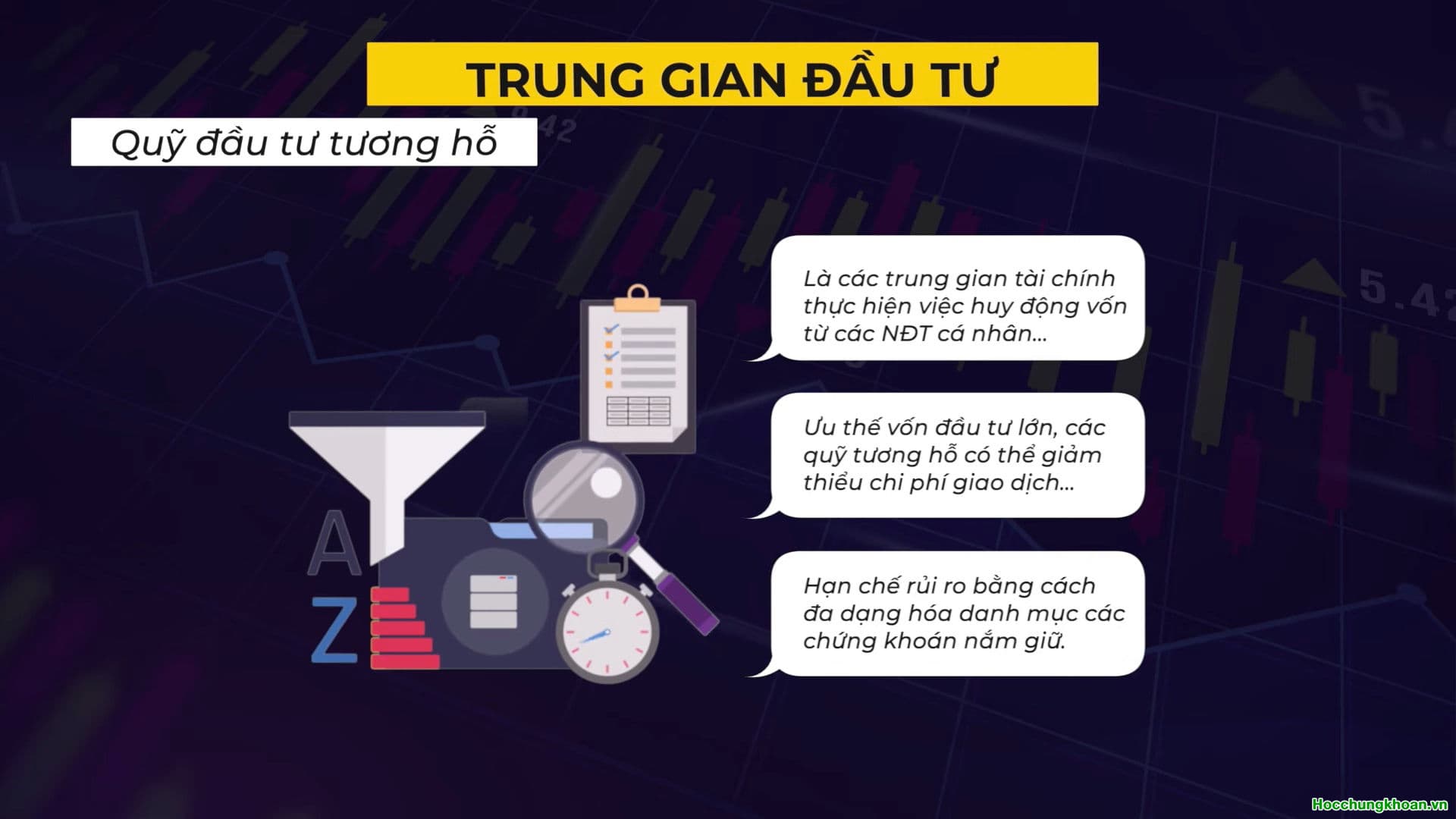 TÌM HIỂU CÁC TRUNG GIAN TÀI CHÍNH - Ảnh 6