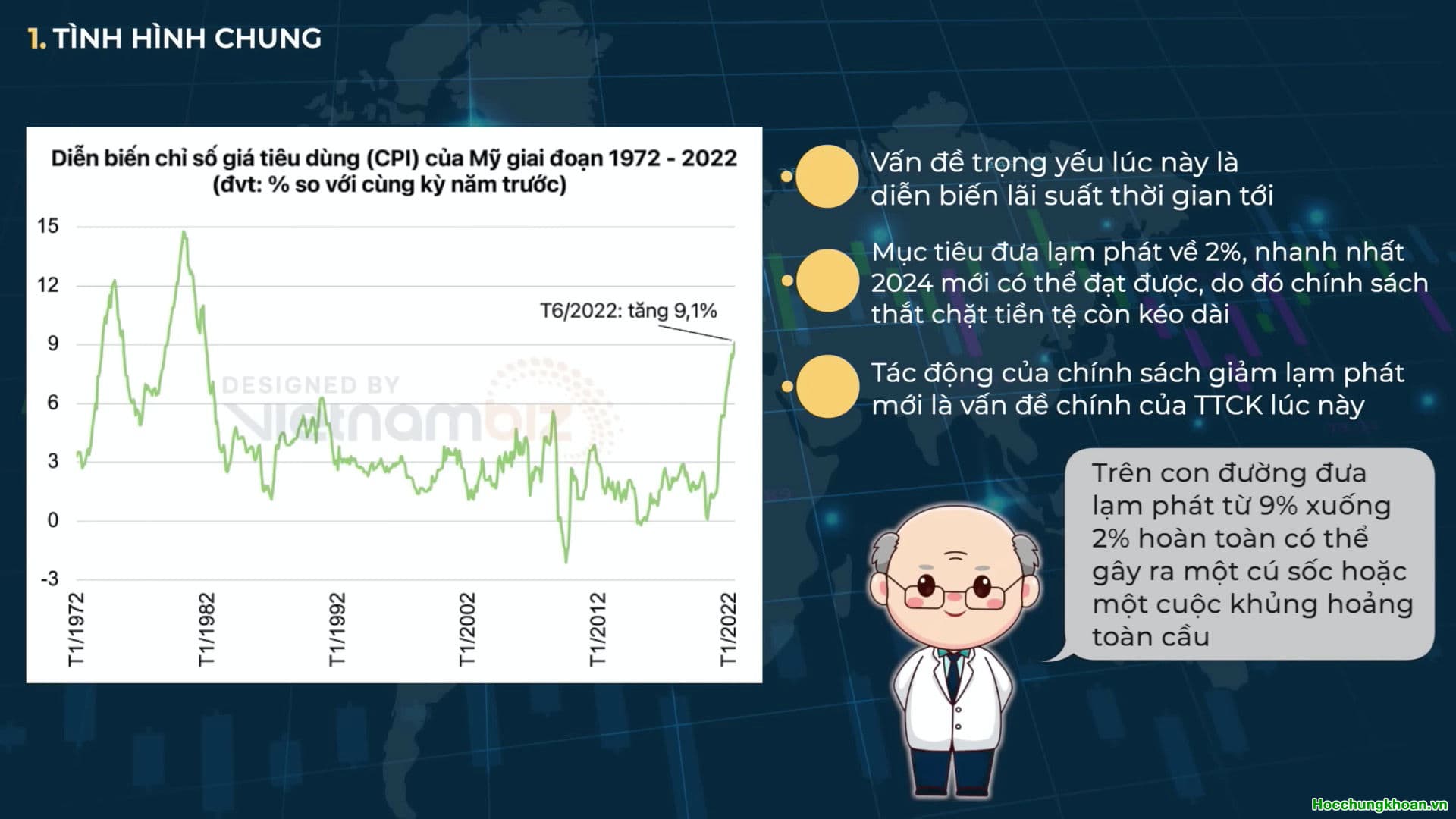 TÌNH HÌNH VĨ MÔ THẾ GIỚI THÁNG 7/2022 - Ảnh 2