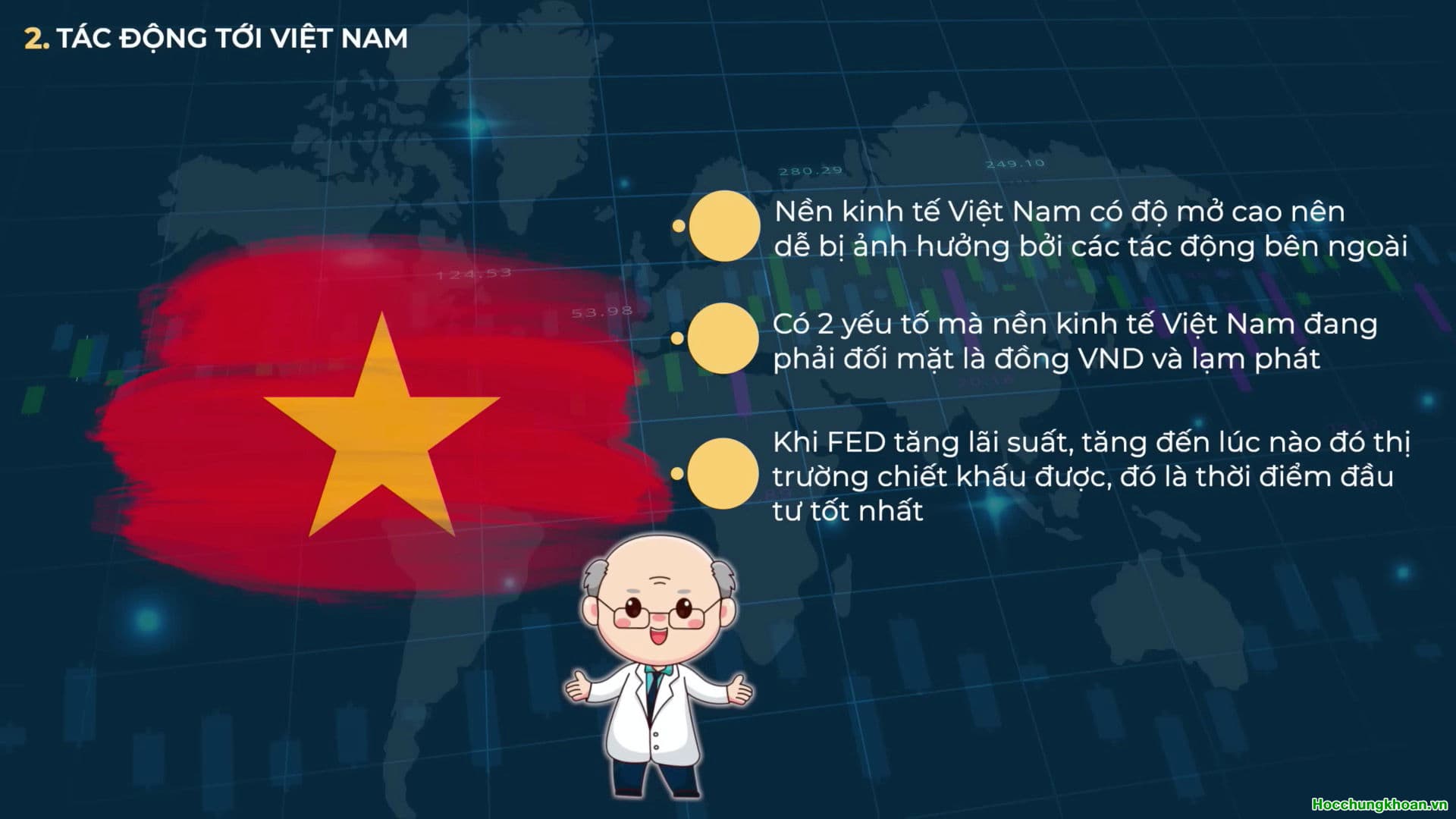 TÌNH HÌNH VĨ MÔ THẾ GIỚI THÁNG 7/2022 - Ảnh 3