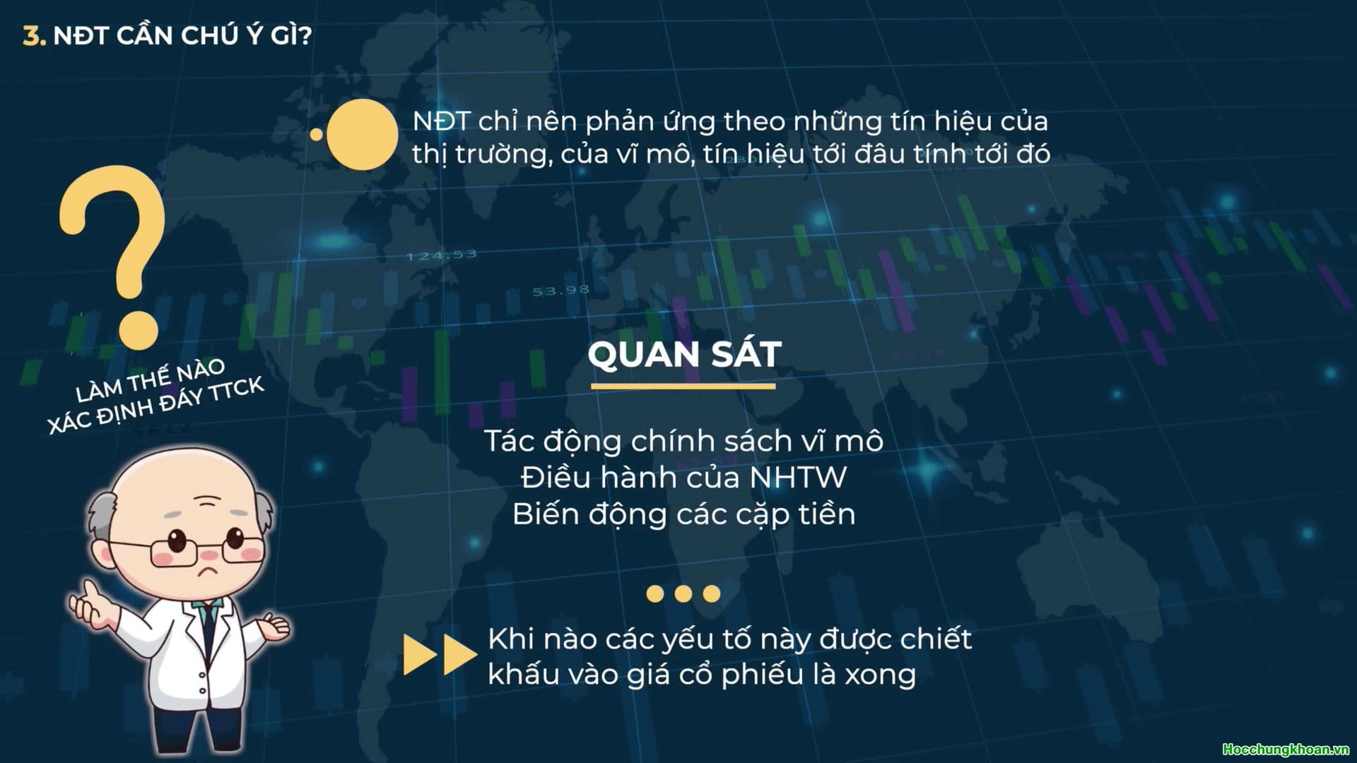 TÌNH HÌNH VĨ MÔ THẾ GIỚI THÁNG 7/2022 - Ảnh 4