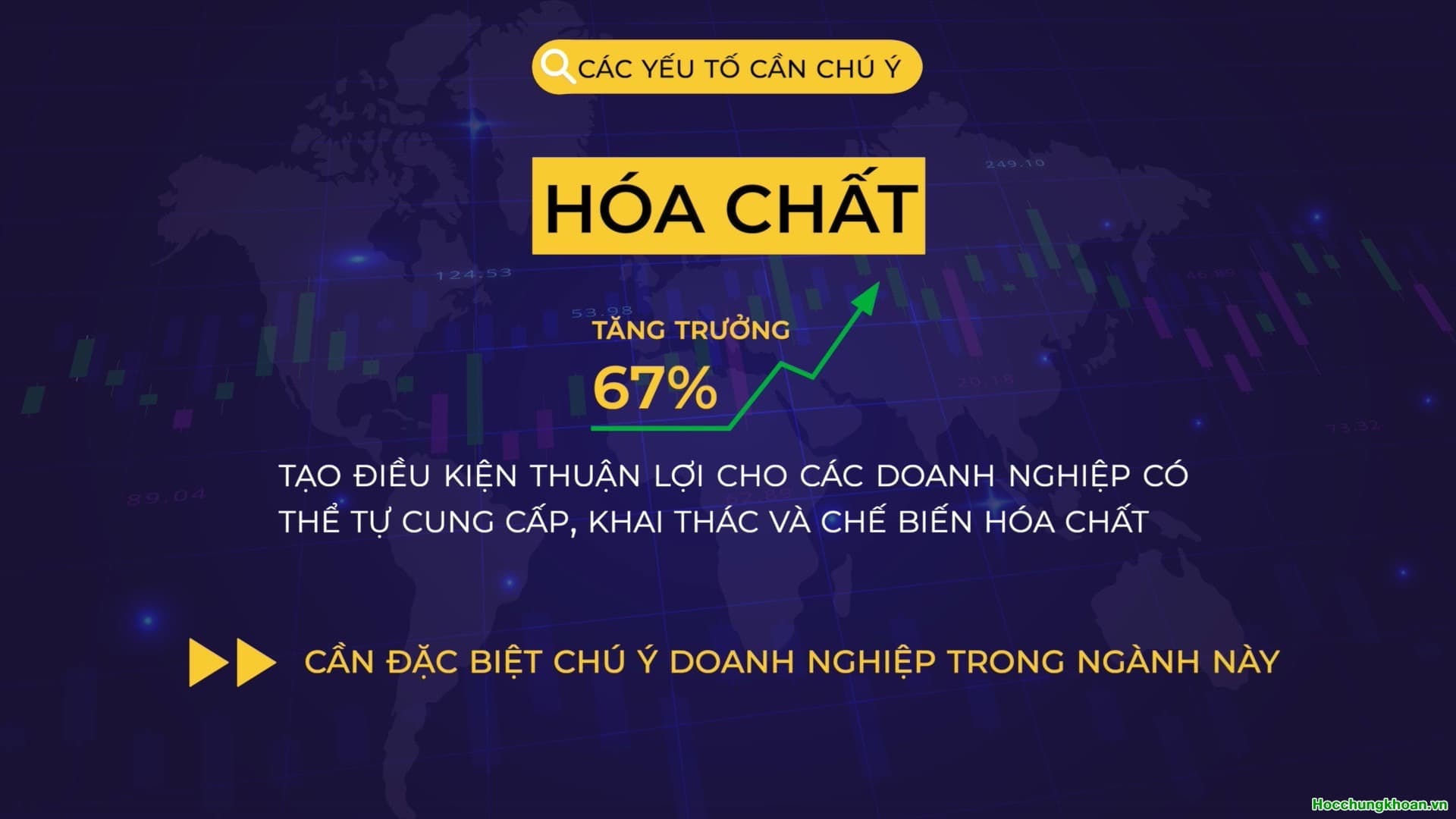 Tình Hình Xuất Nhập Khẩu Quý 1/2022 - Ảnh 6