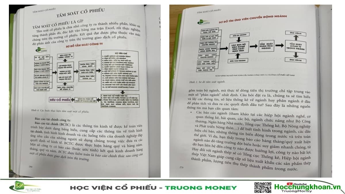 Video 24. TẦM SOÁT CỔ PHIẾU - PHẦN 4 - REVIEW SÁCH - Ảnh 1