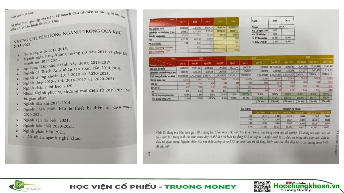 Video 24. TẦM SOÁT CỔ PHIẾU - PHẦN 4 - REVIEW SÁCH - Ảnh 2