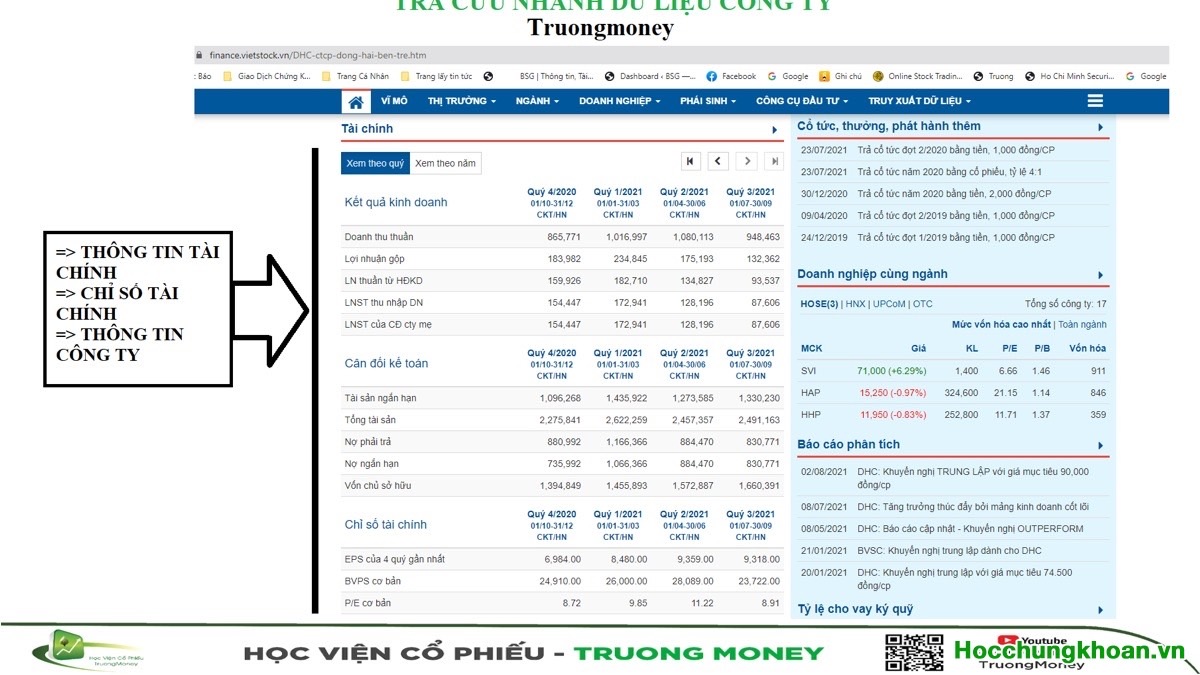 Video 25. TẦM SOÁT CỔ PHIẾU PHẦN 5 - Lập ma trận theo dõi & đầu tư - Ảnh 8