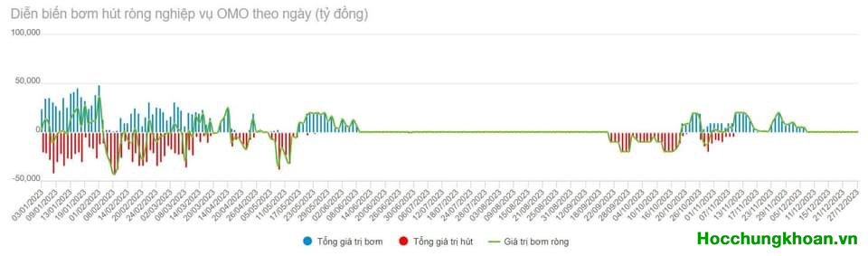 Video nội bộ: Thuyết đầu tư nội bộ dành cho nhà đầu tư chuyên nghiệp. Anh em tuyệt đối ứng dụng - Ảnh 10