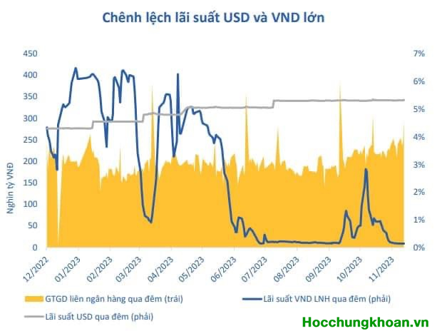 Video nội bộ: Thuyết đầu tư nội bộ dành cho nhà đầu tư chuyên nghiệp. Anh em tuyệt đối ứng dụng - Ảnh 11
