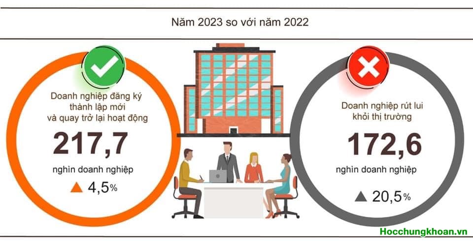 Video nội bộ: Thuyết đầu tư nội bộ dành cho nhà đầu tư chuyên nghiệp. Anh em tuyệt đối ứng dụng - Ảnh 12