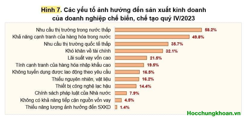 Video nội bộ: Thuyết đầu tư nội bộ dành cho nhà đầu tư chuyên nghiệp. Anh em tuyệt đối ứng dụng - Ảnh 14