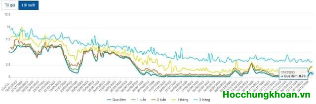 Video nội bộ: Thuyết đầu tư nội bộ dành cho nhà đầu tư chuyên nghiệp. Anh em tuyệt đối ứng dụng - Ảnh 4