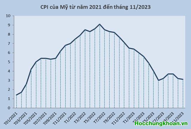 Video nội bộ: Thuyết đầu tư nội bộ dành cho nhà đầu tư chuyên nghiệp. Anh em tuyệt đối ứng dụng - Ảnh 5