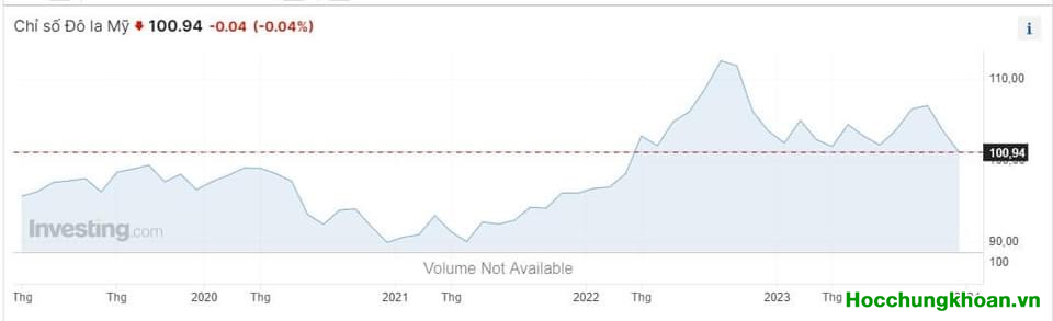 Video nội bộ: Thuyết đầu tư nội bộ dành cho nhà đầu tư chuyên nghiệp. Anh em tuyệt đối ứng dụng - Ảnh 7