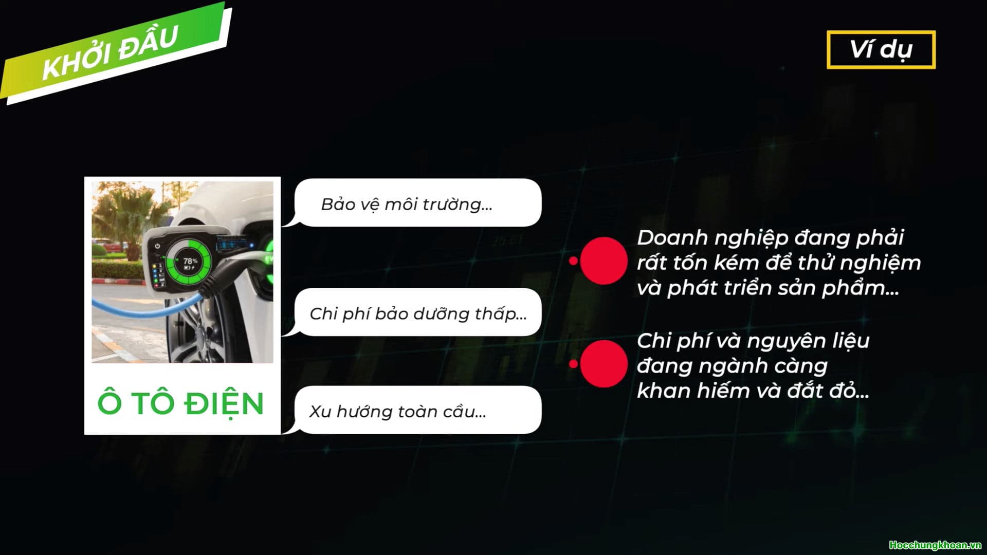 VÒNG ĐỜI CỦA NGÀNH - Ảnh 4